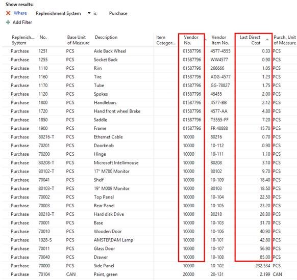 What Is Multi Column Sorting